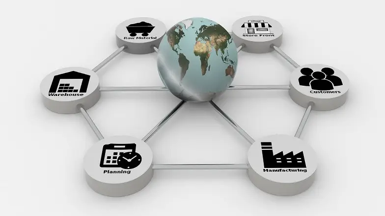Top 80 Technical Logistics and Supply Chain Terminologies (Sorted by Categories)